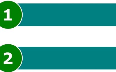 Gebyr på venteliste